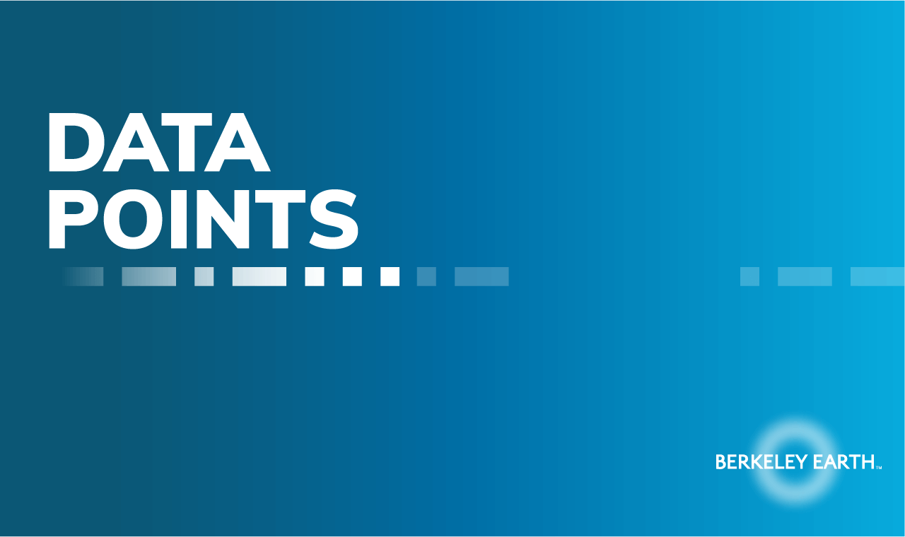 Data Points Logo