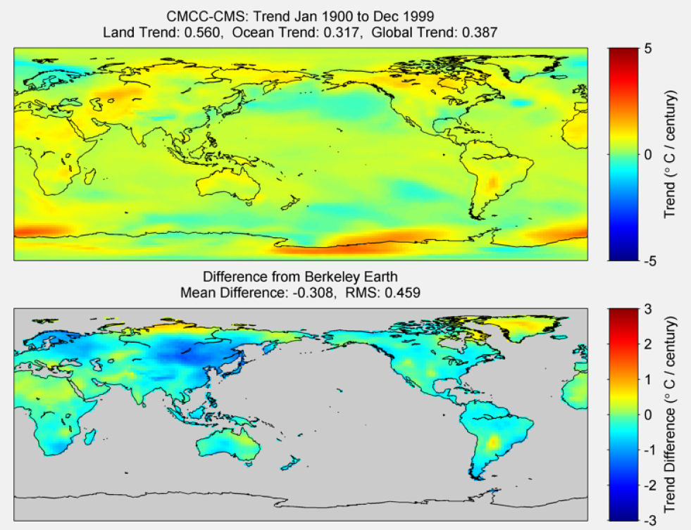 Figure 24. The above graphic illustrates the 100 year trend from 1900 to 1999 for the historical reconstruction produced as part of the Coupled Model Intercomparson project --Phase 5 or CMIP 5. Results for CMCC-CMS model is shown in the upper panel and the difference with Berkeley Earth Land Temperature is shown in the lower panel. CMCC-CMS is a product of Centro Euro-Mediterraneo per I Cambiamenti Climatici. The lower panel depicts the difference in trends between CMCC-CMS and Berkeley Earth Land Temperatures. The Root Mean Square is calculated at the grid level.