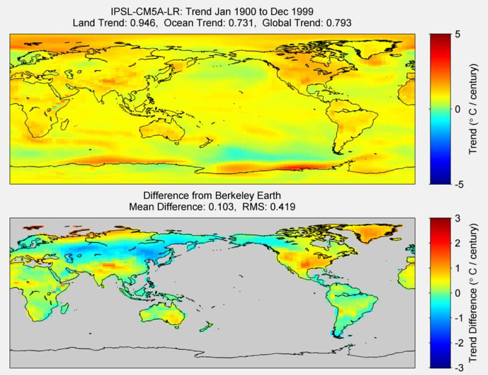 Figure 39. The above graphic illustrates the 100 year trend from 1900 to 1999 for the historical reconstruction produced as part of the Coupled Model Intercomparson project --Phase 5 or CMIP 5. Results for IPSL-CM5A-LR model is shown in the upper panel and the difference with Berkeley Earth Land Temperature is shown in the lower panel. IPSL-CM5A-LR is a product of the Institut Pierre-Simon Laplace. The lower panel depicts the difference in trends between IPSL-CM5A-LR and Berkeley Earth Land Temperatures. The Root Mean Square is calculated at the grid level.