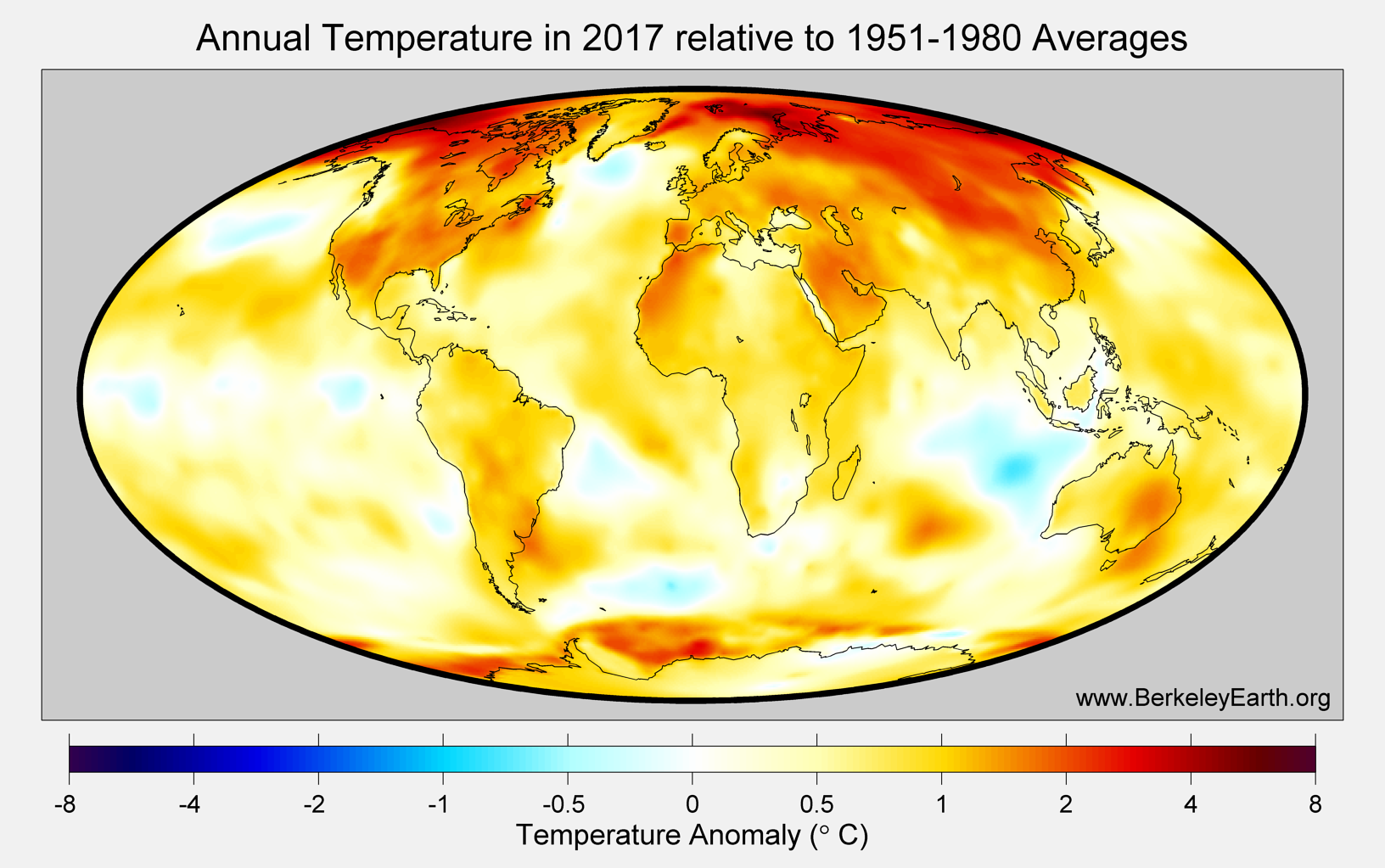 Temperature Yearly Averages Chart