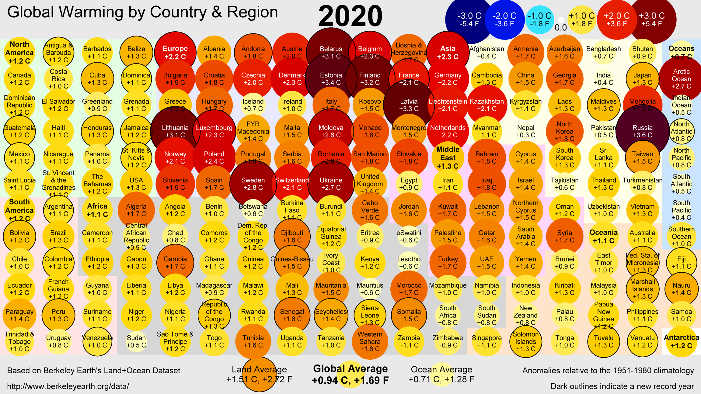 national-summary-chart-berkeley-earth