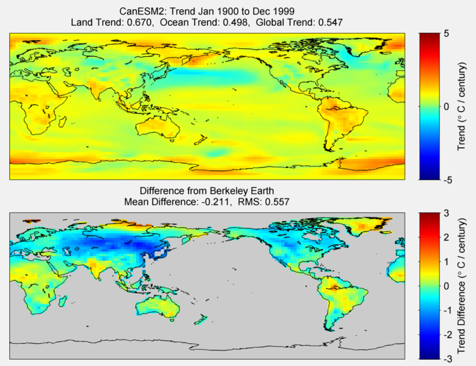 Figure 16. The above graphic illustrates the 100 year trend from 1900 to 1999 for the historical reconstruction produced as part of the Coupled Model Intercomparson project --Phase 5 or CMIP 5. Results for CanESM2 model is shown in the upper panel and the difference with Berkeley Earth Land Temperature is shown in the lower panel. CanESM2 is a product of the Canadian Centre for Climate Modelling and Analysis. The lower panel depicts the difference in trends between CanESM2 and Berkeley Earth Land Temperatures. The Root Mean Square is calculated at the grid level.