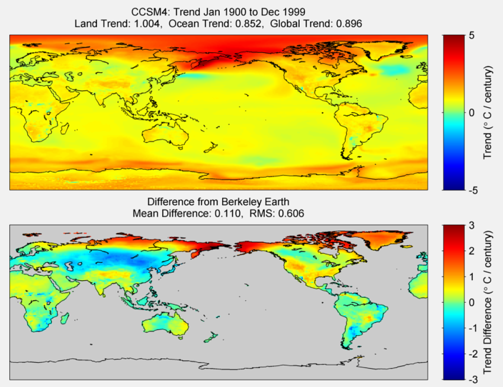 Figure 17. The above graphic illustrates the 100 year trend from 1900 to 1999 for the historical reconstruction produced as part of the Coupled Model Intercomparson project --Phase 5 or CMIP 5. Results for CCSM4 model is shown in the upper panel and the difference with Berkeley Earth Land Temperature is shown in the lower panel. CCSM4 is a product of the National Center for Atmospheric Research (NCAR) . The lower panel depicts the difference in trends between CCSM4 and Berkeley Earth Land Temperatures. The Root Mean Square is calculated at the grid level.