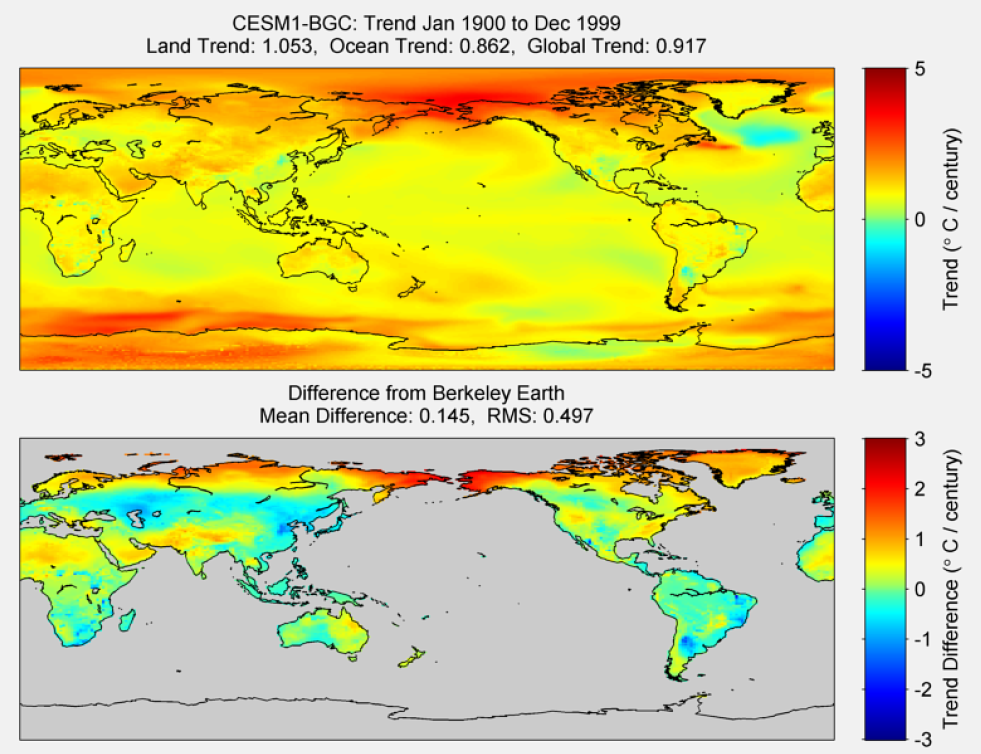 Figure 18. The above graphic illustrates the 100 year trend from 1900 to 1999 for the historical reconstruction produced as part of the Coupled Model Intercomparson project --Phase 5 or CMIP 5. Results for CESM1-BGC model is shown in the upper panel and the difference with Berkeley Earth Land Temperature is shown in the lower panel. CESM1-BGC is a product of the Community Earth System Model Contributors (NSF,DEO & NCAR) . The lower panel depicts the difference in trends between CESM1-BGC and Berkeley Earth Land Temperatures. The Root Mean Square is calculated at the grid level.