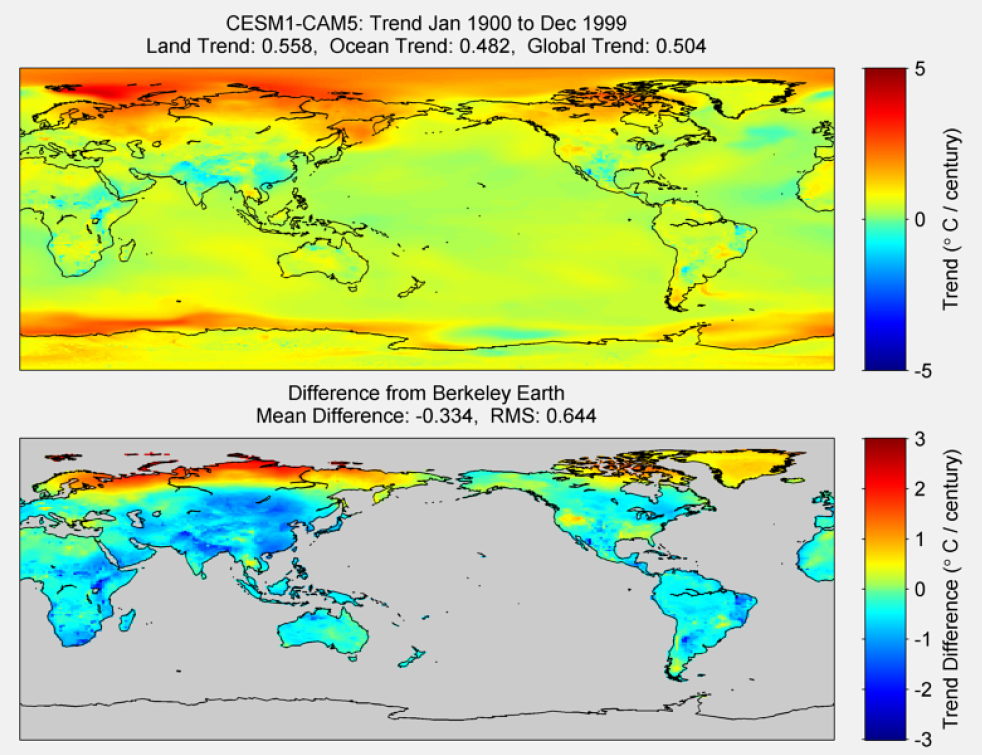 Figure 19. The above graphic illustrates the 100 year trend from 1900 to 1999 for the historical reconstruction produced as part of the Coupled Model Intercomparson project --Phase 5 or CMIP 5. Results for CESM1-CAM5 model is shown in the upper panel and the difference with Berkeley Earth Land Temperature is shown in the lower panel. CESM1-CAM5 is a product of the Community Earth System Model Contributors (NSF,DEO & NCAR) . The lower panel depicts the difference in trends between CESM1-CAM5 and Berkeley Earth Land Temperatures. The Root Mean Square is calculated at the grid level.