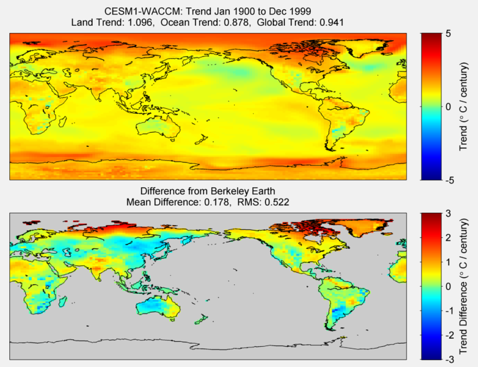 Figure 21. The above graphic illustrates the 100 year trend from 1900 to 1999 for the historical reconstruction produced as part of the Coupled Model Intercomparson project --Phase 5 or CMIP 5. Results for CESM1-WACCM model is shown in the upper panel and the difference with Berkeley Earth Land Temperature is shown in the lower panel. CESM1-WACCM is a product of the Community Earth System Model Contributors (NSF,DEO & NCAR) . The lower panel depicts the difference in trends between CESM1-WACCM and Berkeley Earth Land Temperatures. The Root Mean Square is calculated at the grid level.