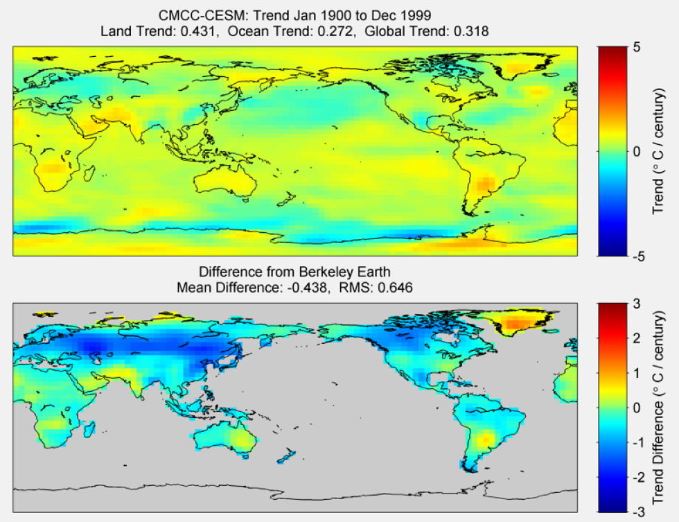 Figure 22. The above graphic illustrates the 100 year trend from 1900 to 1999 for the historical reconstruction produced as part of the Coupled Model Intercomparson project --Phase 5 or CMIP 5. Results for CMCC-CESM model is shown in the upper panel and the difference with Berkeley Earth Land Temperature is shown in the lower panel. CMCC-CESM is a product of Centro Euro-Mediterraneo per I Cambiamenti Climatici. The lower panel depicts the difference in trends between CMCC-CESM and Berkeley Earth Land Temperatures. The Root Mean Square is calculated at the grid level.