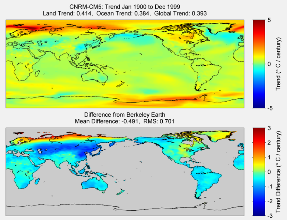 Figure 26. The above graphic illustrates the 100 year trend from 1900 to 1999 for the historical reconstruction produced as part of the Coupled Model Intercomparson project --Phase 5 or CMIP 5. Results for CNRM-CM5 model is shown in the upper panel and the difference with Berkeley Earth Land Temperature is shown in the lower panel. CNRM-CM5 is a product of CCentre National de Recherches Météorologiques / Centre Européen de Recherche et Formation Avancée en Calcul Scientifique. The lower panel depicts the difference in trends between CNRM-CM5 and Berkeley Earth Land Temperatures. The Root Mean Square is calculated at the grid level.