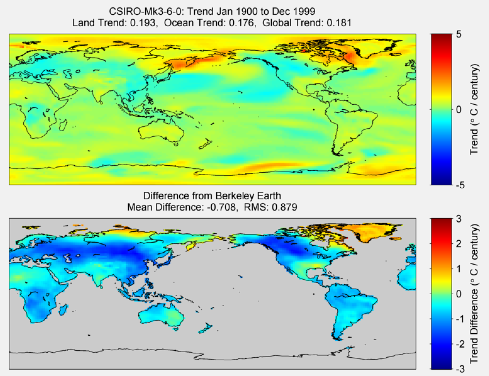 Figure 27. The above graphic illustrates the 100 year trend from 1900 to 1999 for the historical reconstruction produced as part of the Coupled Model Intercomparson project --Phase 5 or CMIP 5. Results for CSIRO-Mk3-6-0 model is shown in the upper panel and the difference with Berkeley Earth Land Temperature is shown in the lower panel. CSIRO-Mk3-6-0 is a product of Commonwealth Scientific and Industrial Research Organization in collaboration with Queensland Climate Change Centre of Excellence. The lower panel depicts the difference in trends between CSIRO-Mk3-6-0 and Berkeley Earth Land Temperatures. The Root Mean Square is calculated at the grid level.