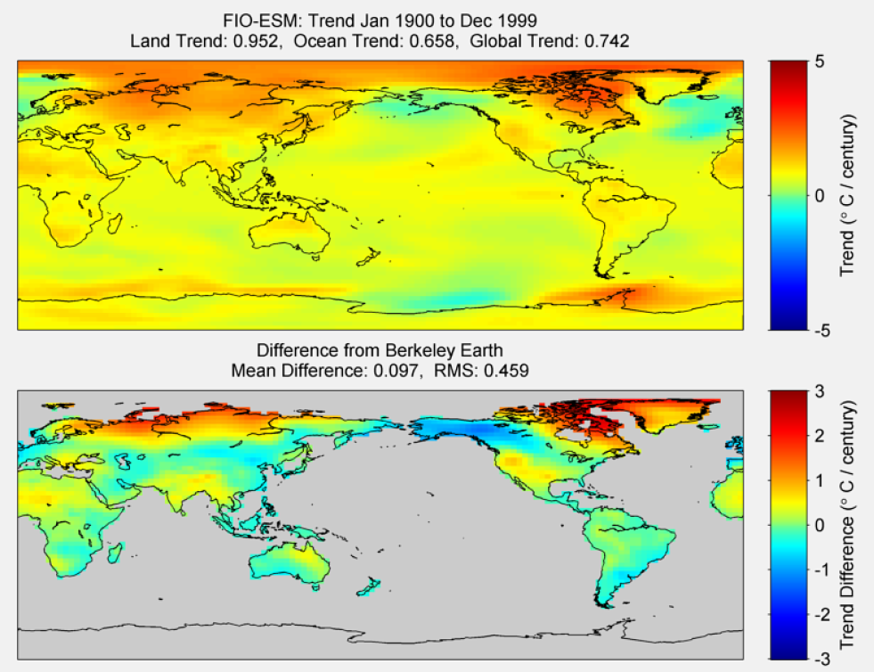 Figure 29. The above graphic illustrates the 100 year trend from 1900 to 1999 for the historical reconstruction produced as part of the Coupled Model Intercomparson project --Phase 5 or CMIP 5. Results for FIO-ESM model is shown in the upper panel and the difference with Berkeley Earth Land Temperature is shown in the lower panel. FIO-ESM is a product of The First Institute of Oceanography, SOA, China. The lower panel depicts the difference in trends between FIO-ESM and Berkeley Earth Land Temperatures. The Root Mean Square is calculated at the grid level.