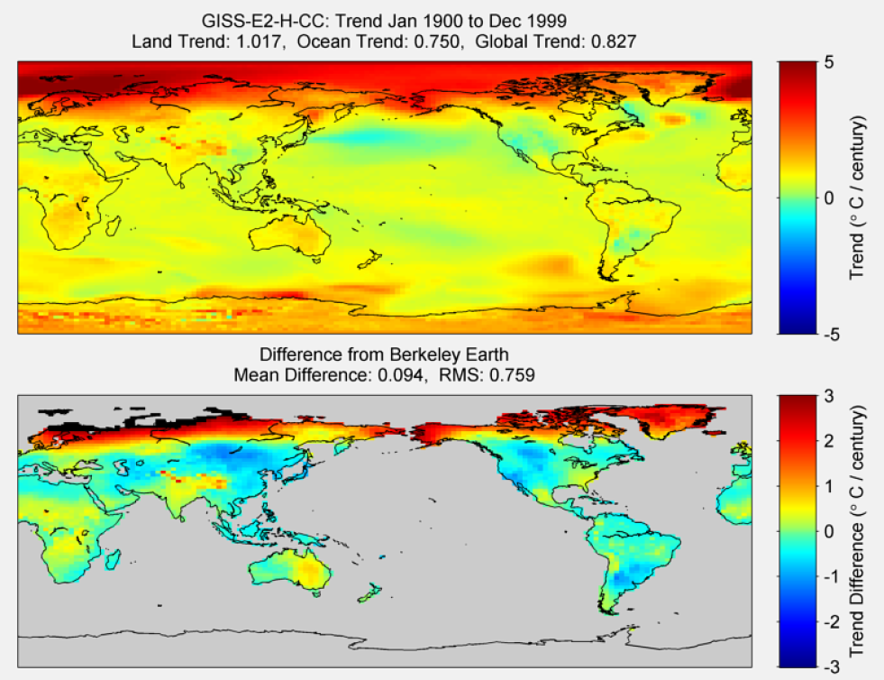 Figure 34. The above graphic illustrates the 100 year trend from 1900 to 1999 for the historical reconstruction produced as part of the Coupled Model Intercomparson project --Phase 5 or CMIP 5. Results for GISS-E2-H-CC model is shown in the upper panel and the difference with Berkeley Earth Land Temperature is shown in the lower panel. GISS-E2-H-CC is a product of NASA Goddard Institute for Space Studies. The lower panel depicts the difference in trends between GISS-E2-H-CC and Berkeley Earth Land Temperatures. The Root Mean Square is calculated at the grid level.