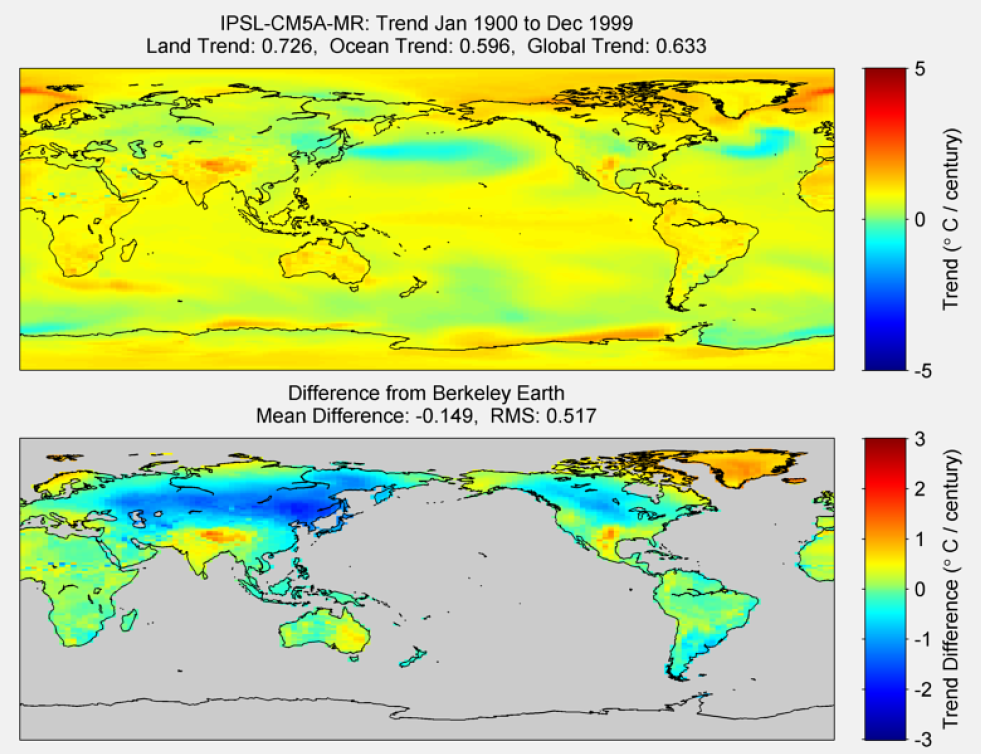 Figure 40. The above graphic illustrates the 100 year trend from 1900 to 1999 for the historical reconstruction produced as part of the Coupled Model Intercomparson project --Phase 5 or CMIP 5. Results for IPSL-CM5A-MR model is shown in the upper panel and the difference with Berkeley Earth Land Temperature is shown in the lower panel. IPSL-CM5A-MR is a product of the Institut Pierre-Simon Laplace. The lower panel depicts the difference in trends between IPSL-CM5A-MR and Berkeley Earth Land Temperatures. The Root Mean Square is calculated at the grid level.