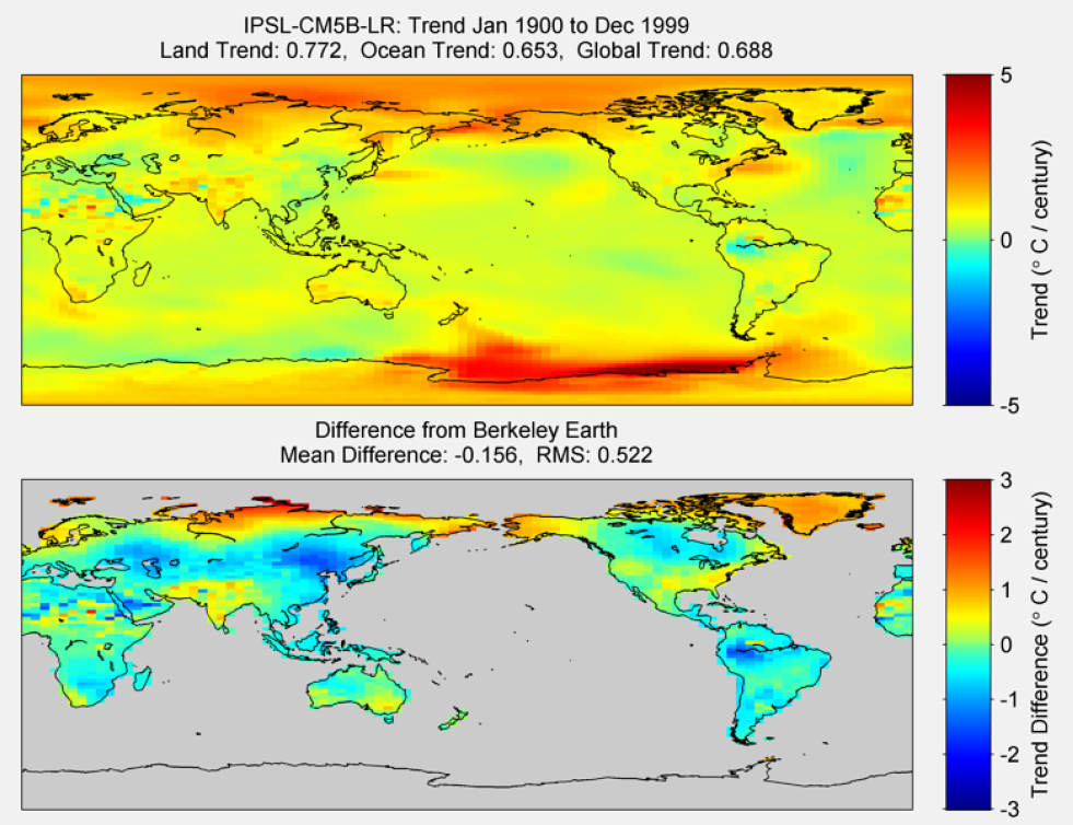 Figure 41. The above graphic illustrates the 100 year trend from 1900 to 1999 for the historical reconstruction produced as part of the Coupled Model Intercomparson project --Phase 5 or CMIP 5. Results for IPSL-CM5B-MR model is shown in the upper panel and the difference with Berkeley Earth Land Temperature is shown in the lower panel. IPSL-CM5B-MR is a product of the Institut Pierre-Simon Laplace. The lower panel depicts the difference in trends between IPSL-CM5B-MR and Berkeley Earth Land Temperatures. The Root Mean Square is calculated at the grid level.