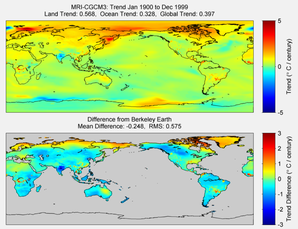 Figure 48. The above graphic illustrates the 100 year trend from 1900 to 1999 for the historical reconstruction produced as part of the Coupled Model Intercomparson project --Phase 5 or CMIP 5. Results for MRI-CGCM3 model is shown in the upper panel and the difference with Berkeley Earth Land Temperature is shown in the lower panel. MRI-CGCM3 is a product of the Meteorological Research Institute. The lower panel depicts the difference in trends between MRI-CGCM3 and Berkeley Earth Land Temperatures. The Root Mean Square is calculated at the grid level.