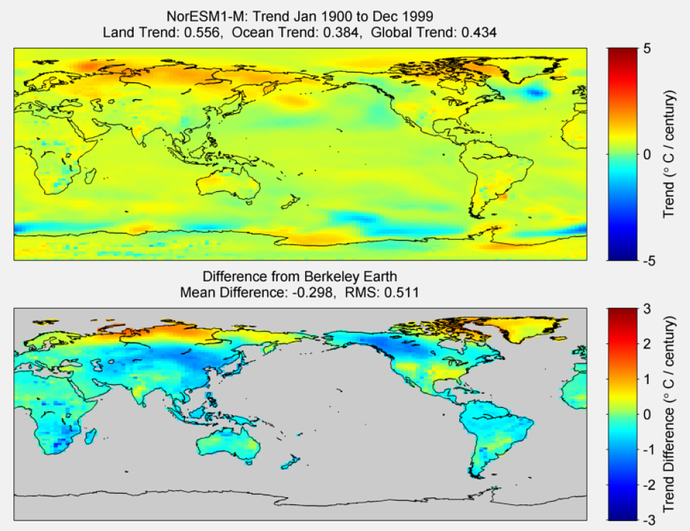 Figure 50. The above graphic illustrates the 100 year trend from 1900 to 1999 for the historical reconstruction produced as part of the Coupled Model Intercomparson project --Phase 5 or CMIP 5. Results for Nor-ESM1-M model is shown in the upper panel and the difference with Berkeley Earth Land Temperature is shown in the lower panel. Nor-ESM1-M is a product of the Norwegian Climate Centre. The lower panel depicts the difference in trends between Nor-ESM1-M and Berkeley Earth Land Temperatures. The Root Mean Square is calculated at the grid level.