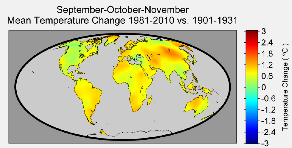 Figure 6. The change in temperature during September-October-November is not as uniform as the northern hemisphere summer months; and while North America sees very little temperature change during this season, parts of Russia and China appear to see greater changes in temperature during these months.
