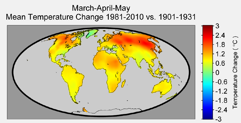 Figure 4. The change in temperature during March-April-May, like that in Dec.-Jan.-Feb., is not uniform across the globe. With the exception of Greenland, which sees nearly no change in temperature over the period, the changes in the northern latitudes outpace the changes at lower latitudes.