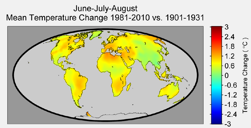 Figure 5. The change in temperature over the June-July-August months is nearly uniform across the globe, unlike the northern hemisphere winter and spring months.