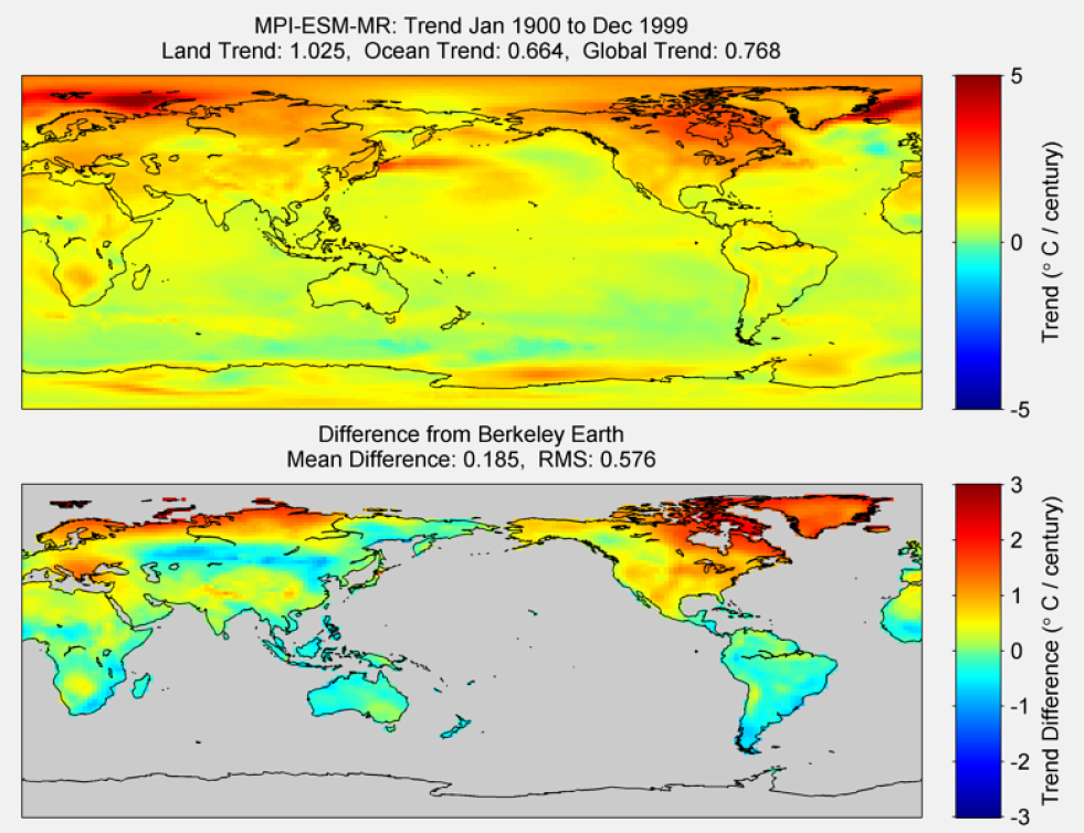 Figure 46. The above graphic illustrates the 100-year trend from 1900 to 1999 for the historical reconstruction produced as part of the Coupled Model Intercomparson project --Phase 5 or CMIP 5. Results for the MPI-ESM-MR model are shown in the upper panel, and the difference with Berkeley Earth land temperatures is shown in the lower panel. MPI-ESM-MR is a product of the Max-Planck-Institut für Meteorologie (Max Planck Institute for Meteorology). The lower panel depicts the difference in trends between MPI-ESM-MR and Berkeley Earth land temperatures. The Root Mean Square (RSM) is calculated at the grid level.