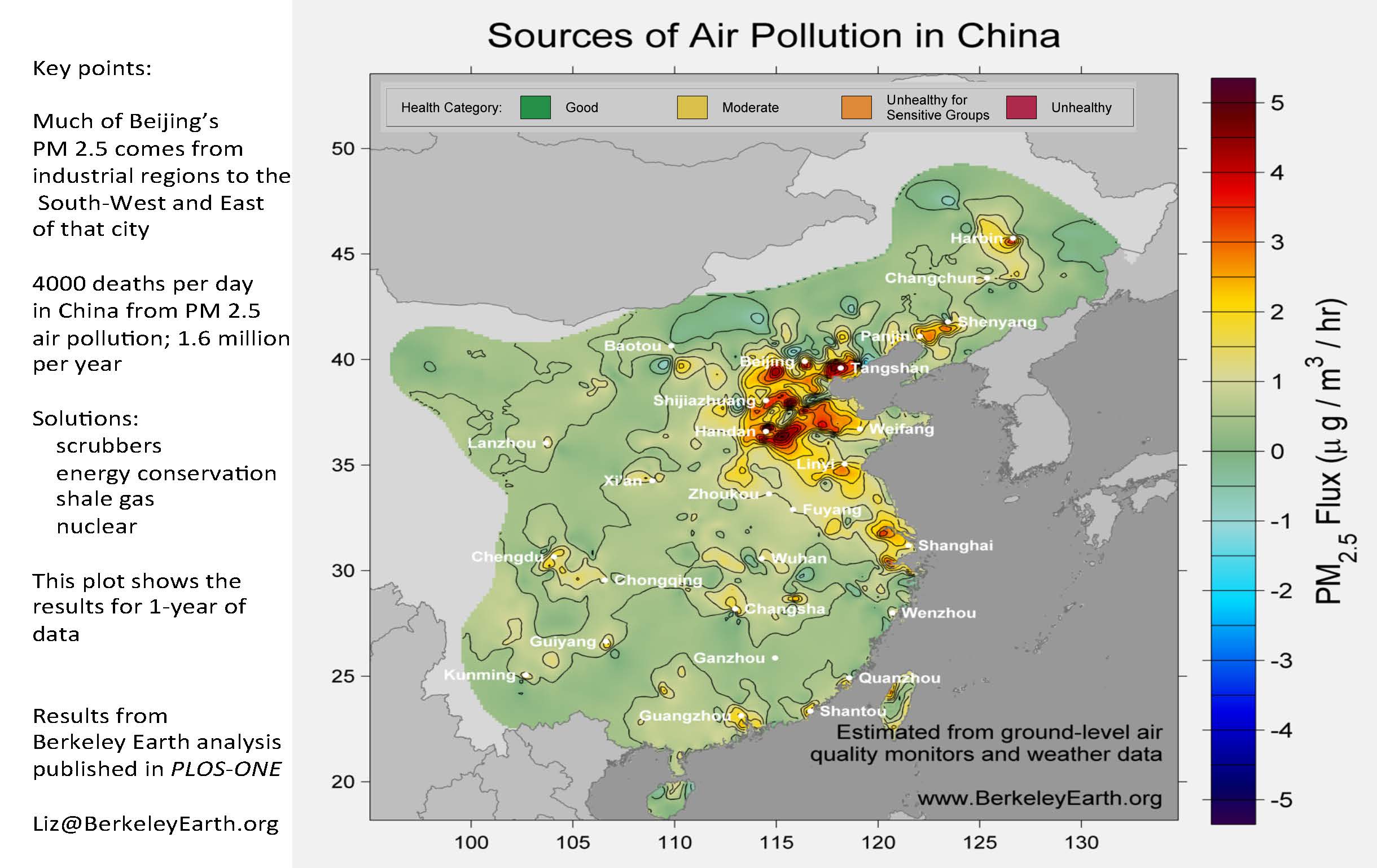 China pm2.5 sources 1 year image only